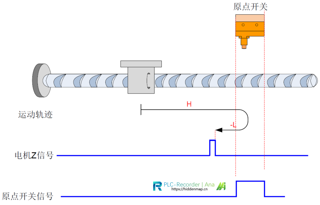 8a09c73c-6705-11f0-a6aa-92fbcf53809c.png