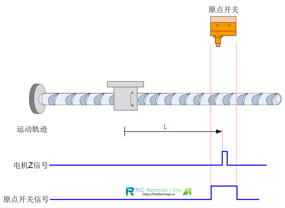 8a238258-6705-11f0-a6aa-92fbcf53809c.png