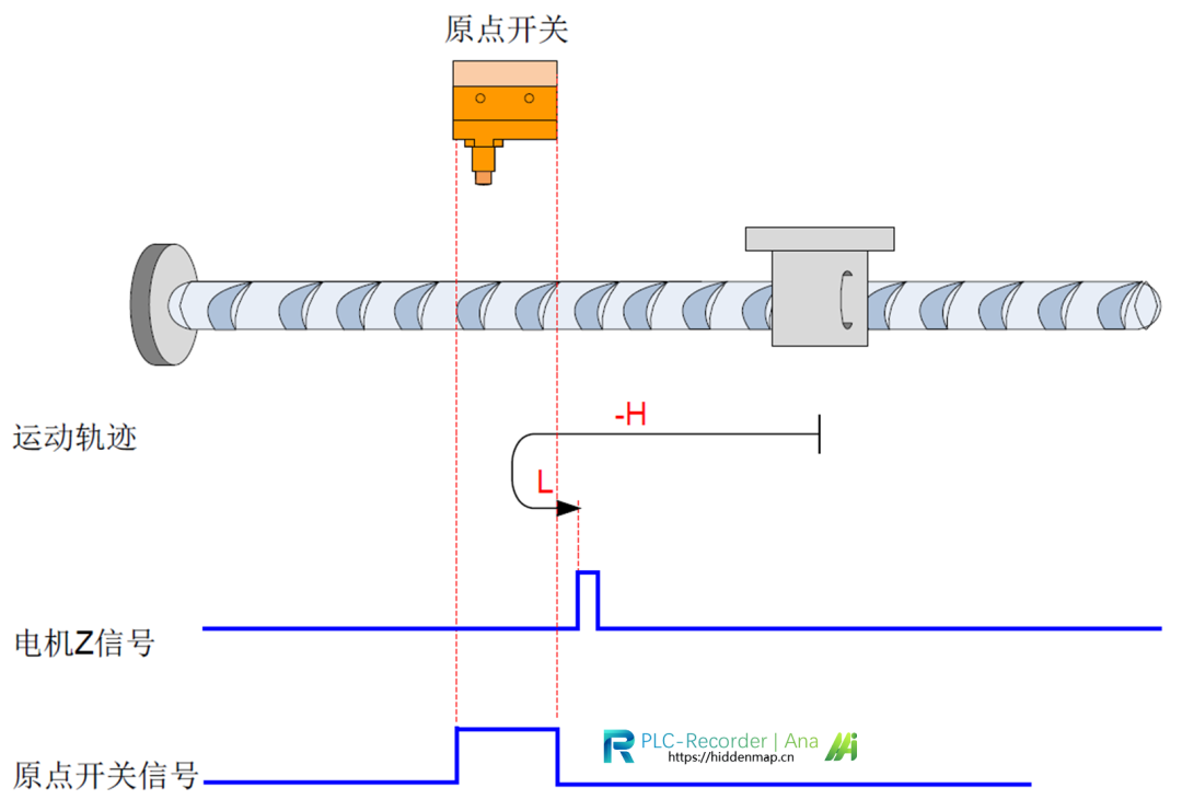 8a3f38b8-6705-11f0-a6aa-92fbcf53809c.png