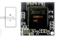 OT82111_VC1:<b class='flag-5'>USB</b> OTG<b class='flag-5'>音頻</b><b class='flag-5'>解碼</b>器固件技術解析