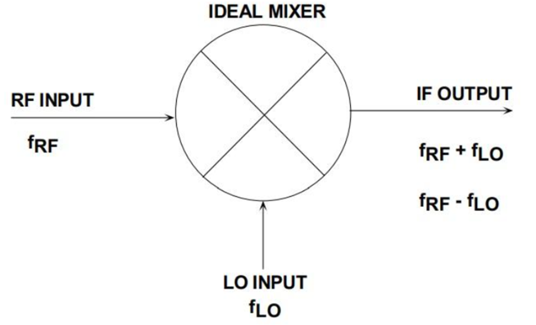 819e7aa0-66e4-11f0-a6aa-92fbcf53809c.png
