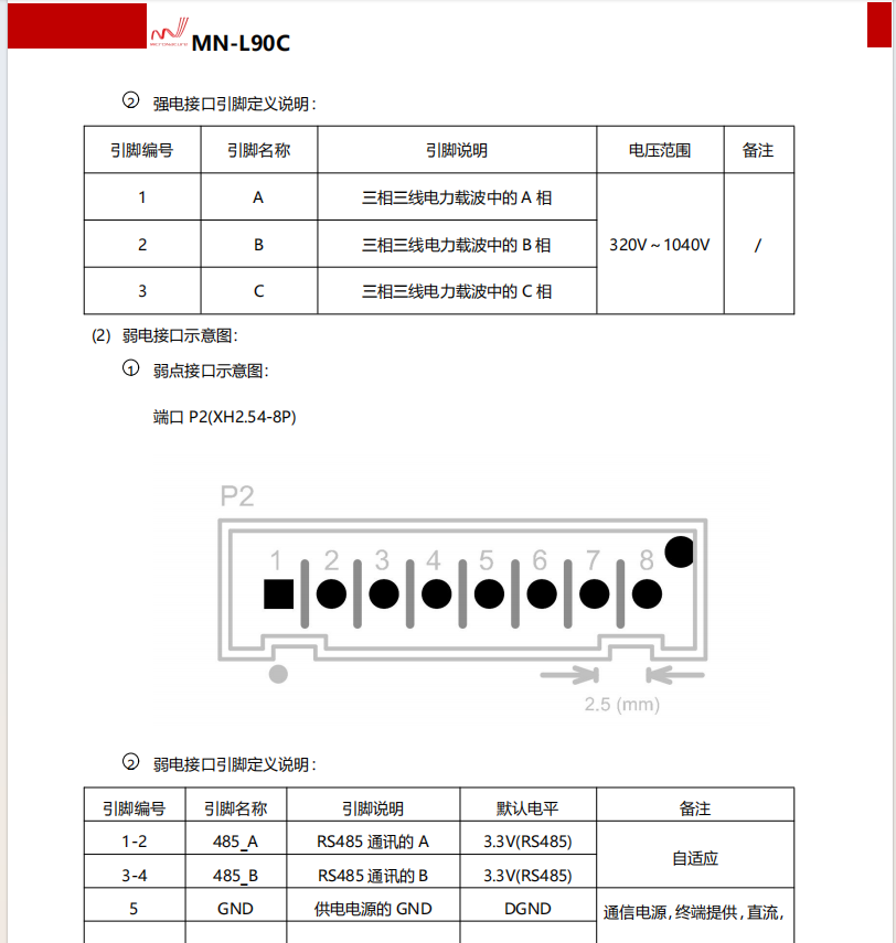 wKgZPGiEj5OAO-43AAGO-yglOjI486.png