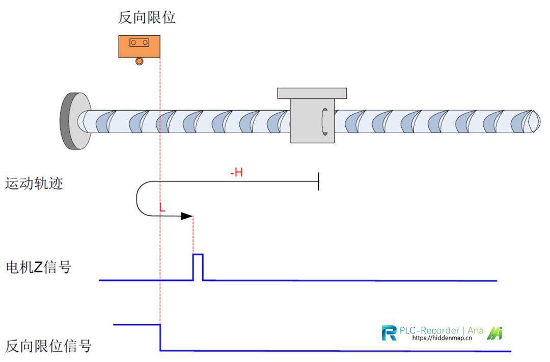 89d1b392-6705-11f0-a6aa-92fbcf53809c.png