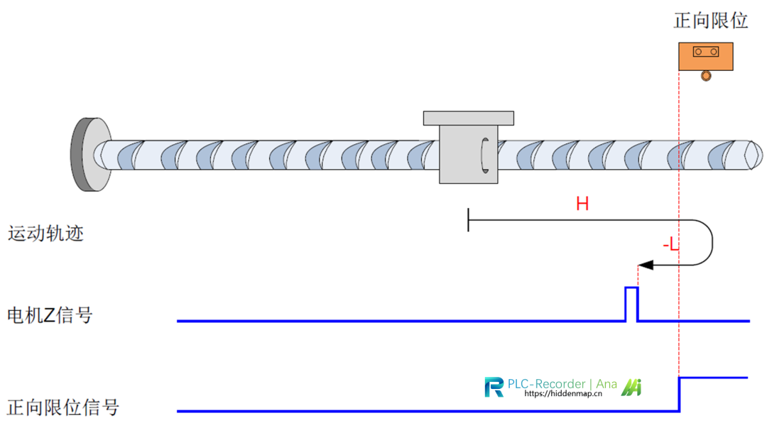 89ef80e8-6705-11f0-a6aa-92fbcf53809c.png