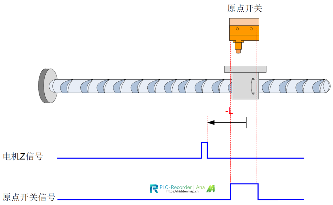 8a19874e-6705-11f0-a6aa-92fbcf53809c.png