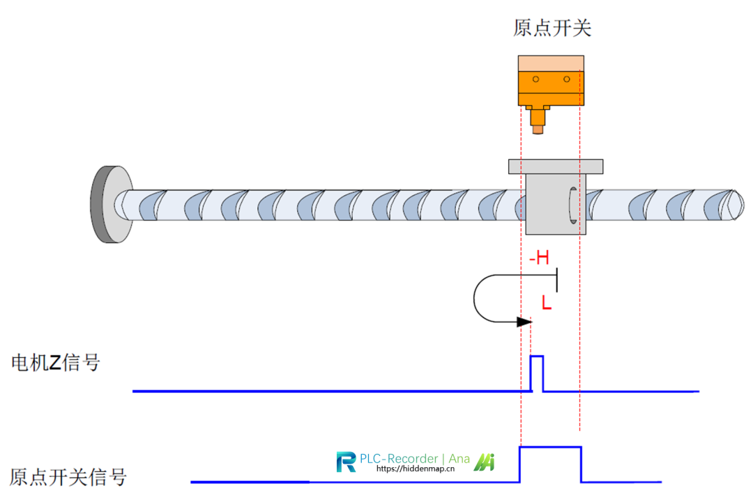 8a32b1b0-6705-11f0-a6aa-92fbcf53809c.png