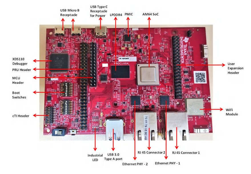 Texas Instruments 適用于AM64x Sitalog ?處理器的SK-AM64B入門套件數(shù)據(jù)手冊