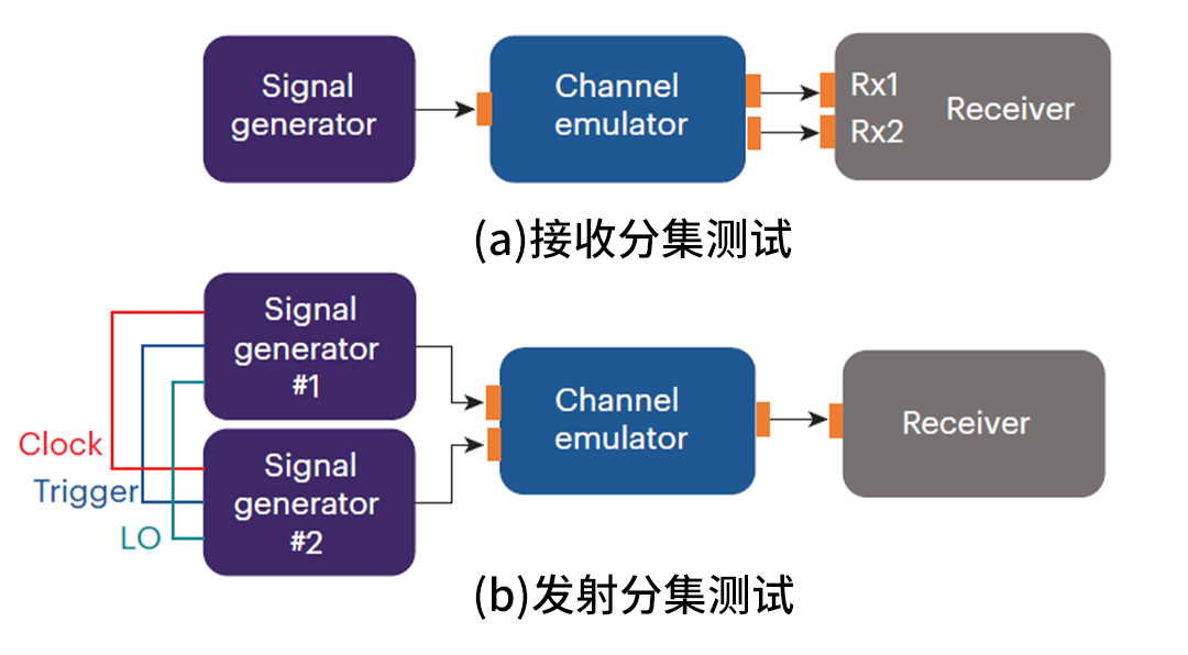 2e667524-6755-11f0-a6aa-92fbcf53809c.png