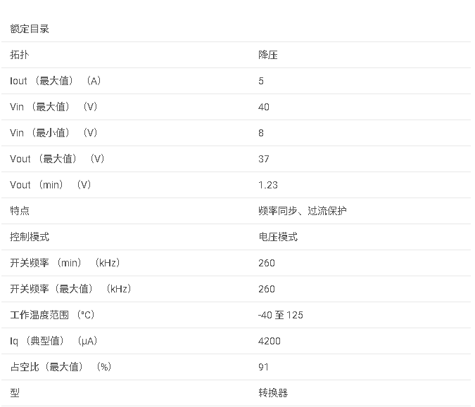 LM2677<b class='flag-5'>系列</b> SIMPLE SWITCHER 高效 5A <b class='flag-5'>降壓</b><b class='flag-5'>穩壓器</b>，帶<b class='flag-5'>同步</b>功能數據手冊