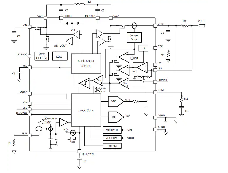 Texas Instruments <b class='flag-5'>TPS55189-Q1</b><b class='flag-5'>降壓</b>-<b class='flag-5'>升壓</b><b class='flag-5'>轉換器</b><b class='flag-5'>數據</b><b class='flag-5'>手冊</b>