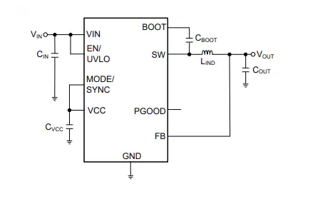 Texas Instruments LMR36503E-Q1 降压 DC-DC 转换器数据手册