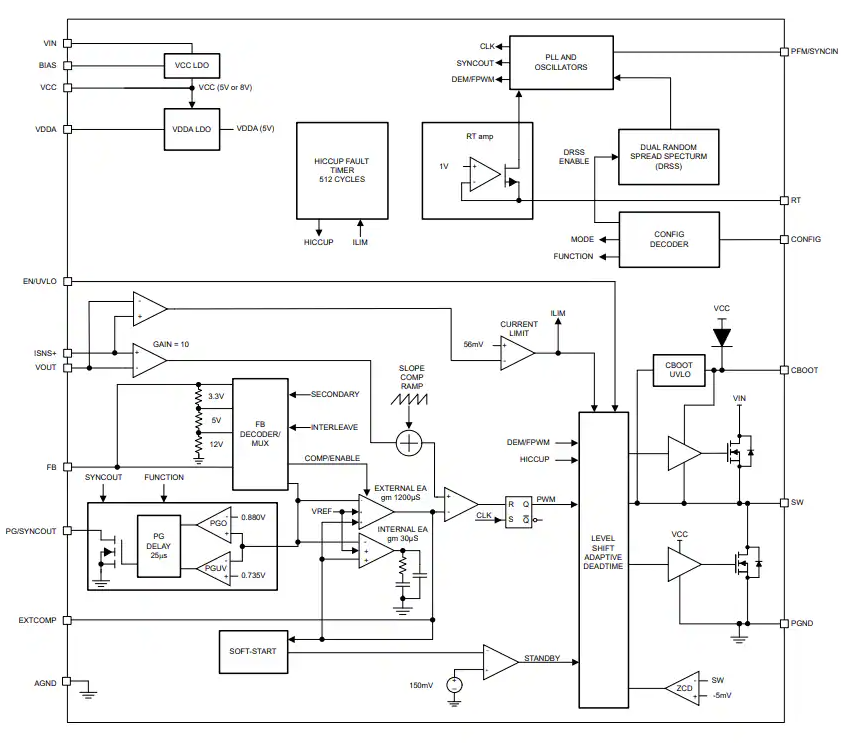 Texas Instruments LM708x0/LM708x0-Q1 直流-直流降压转换器数据手册