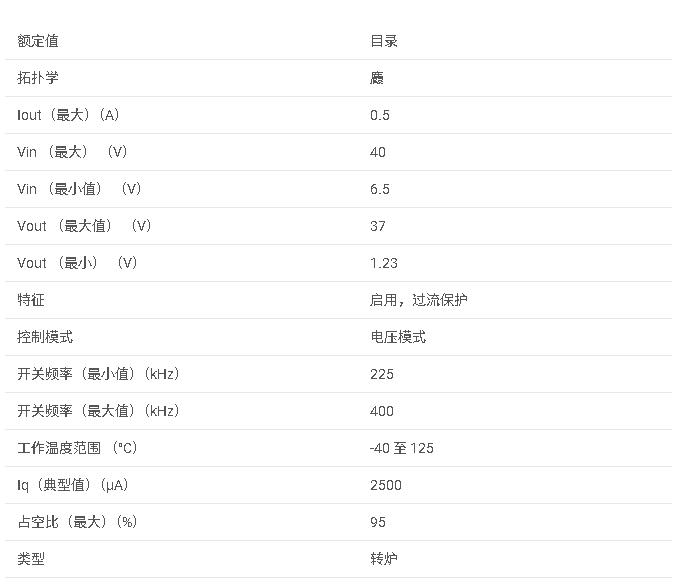 <b class='flag-5'>LM</b>2671<b class='flag-5'>系列</b> <b class='flag-5'>8V</b><b class='flag-5'>至</b><b class='flag-5'>40V</b>、<b class='flag-5'>500mA</b> <b class='flag-5'>SIMPLE</b>開關降?壓<b class='flag-5'>轉換器</b>，<b class='flag-5'>帶</b>5<b class='flag-5'>個</b><b class='flag-5'>外部</b><b class='flag-5'>元件數據</b><b class='flag-5'>手冊</b>