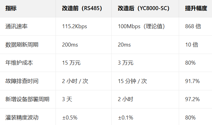 wKgZPGiHFdqAYF7GAAB6EyNETFk346.png