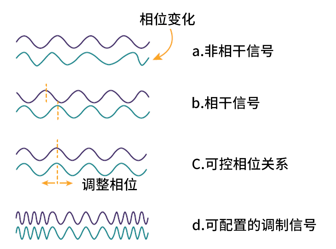 2e48f648-6755-11f0-a6aa-92fbcf53809c.png