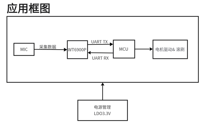 wKgZPGiHH36ABvNiAABVmV1pcwA582.png