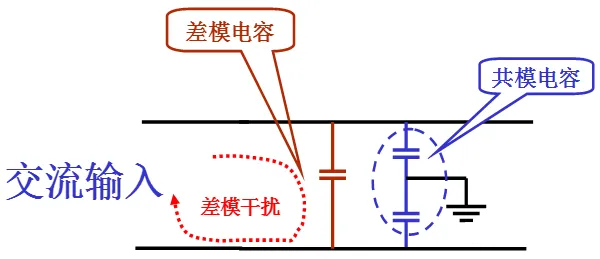 6.差模干擾.png