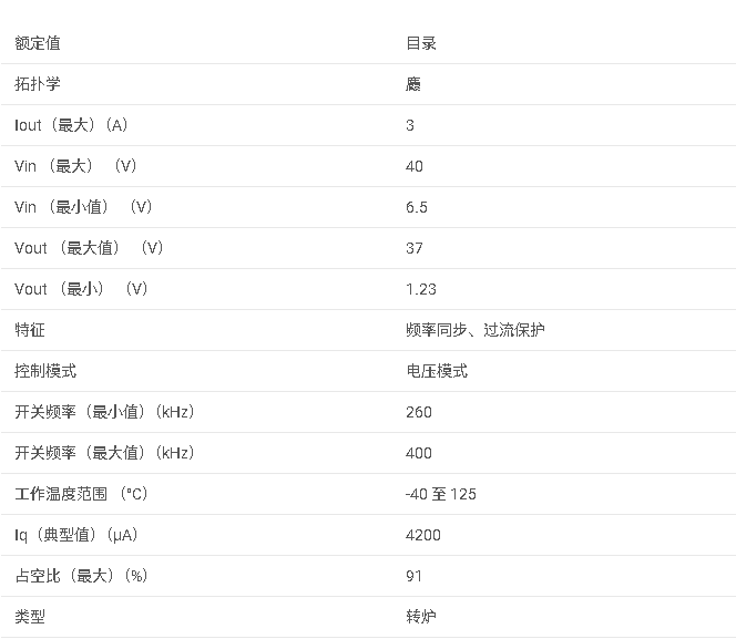 <b class='flag-5'>LM</b>2670<b class='flag-5'>系列</b> SIMPLE SWITCHER 高效 <b class='flag-5'>3A</b> <b class='flag-5'>降壓</b><b class='flag-5'>穩壓器</b>，帶同步功能<b class='flag-5'>數據</b><b class='flag-5'>手冊</b>