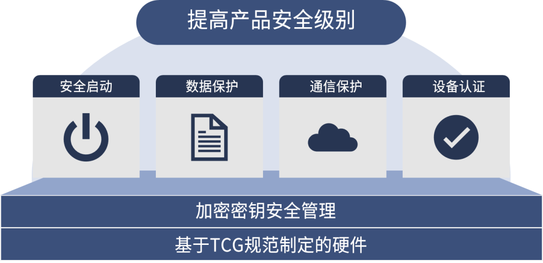 dd00992c-6771-11f0-a6aa-92fbcf53809c.png