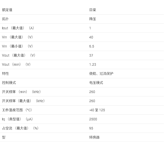 <b class='flag-5'>LM</b>2675<b class='flag-5'>系列</b> <b class='flag-5'>SIMPLE</b> <b class='flag-5'>SWITCHER</b>? <b class='flag-5'>6.5V</b><b class='flag-5'>至</b><b class='flag-5'>40V</b>、<b class='flag-5'>1A</b><b class='flag-5'>低</b><b class='flag-5'>元件數</b><b class='flag-5'>降壓</b><b class='flag-5'>穩壓器</b><b class='flag-5'>數據</b><b class='flag-5'>手冊</b>