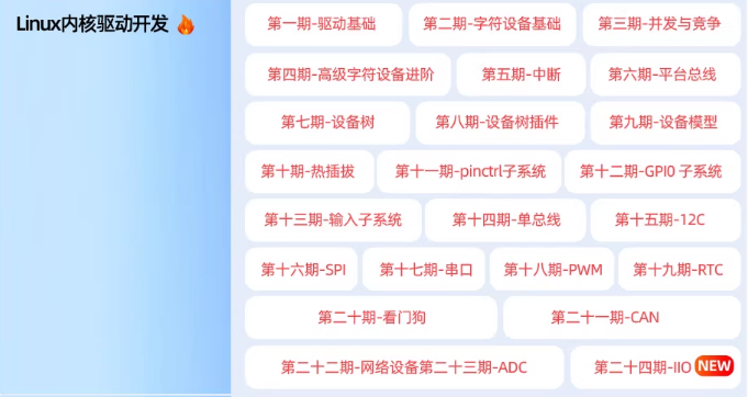 迅为RK3568 重制版RK3568驱动指南全面升级