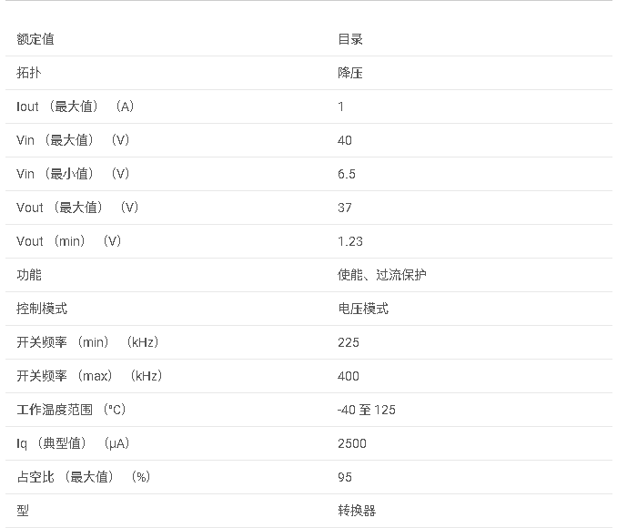 <b class='flag-5'>LM</b>2672<b class='flag-5'>系列</b> <b class='flag-5'>SIMPLE</b> <b class='flag-5'>SWITCHER</b>? 6.5<b class='flag-5'>V</b><b class='flag-5'>至</b><b class='flag-5'>40V</b>、1<b class='flag-5'>A</b><b class='flag-5'>低</b><b class='flag-5'>元件數</b><b class='flag-5'>降壓</b><b class='flag-5'>穩壓器</b><b class='flag-5'>數據</b><b class='flag-5'>手冊</b>