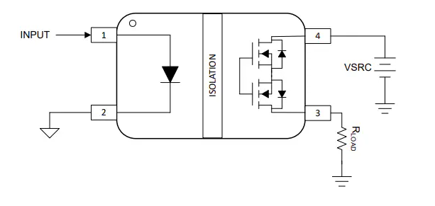 Texas Instruments ISOM8610光耦仿真器開關數據手冊