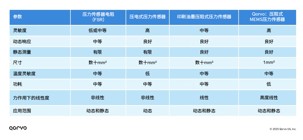 7c2c78e4-6769-11f0-a6aa-92fbcf53809c.png