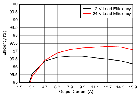 c6f0774c-68fc-11f0-a6aa-92fbcf53809c.png
