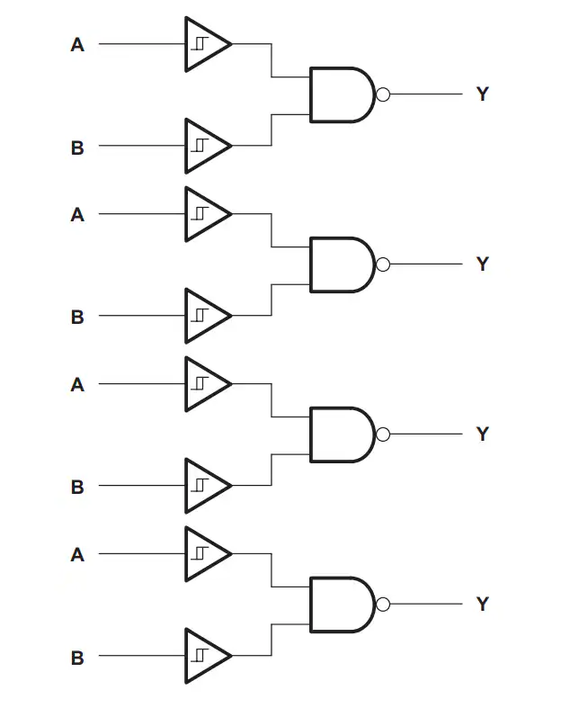 <b class='flag-5'>Texas</b> <b class='flag-5'>Instruments</b> <b class='flag-5'>SN74LVC</b>132A/<b class='flag-5'>SN74LVC132A-Q1</b>四通道與非門<b class='flag-5'>數據</b><b class='flag-5'>手冊</b>