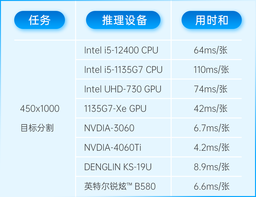 457470dc-67ae-11f0-a6aa-92fbcf53809c.png