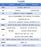 國科<b class='flag-5'>微</b>推出輕算力多目<b class='flag-5'>AOV</b><b class='flag-5'>視覺</b>芯片GK7203<b class='flag-5'>V</b>1系列