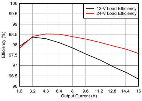 c7407fda-68fc-11f0-a6aa-92fbcf53809c.png