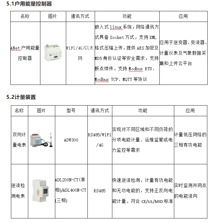 wKgZO2iHN6uAbu79AAFn-F1nKDM925.png