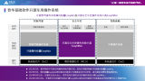 普華基礎(chǔ)軟件<b class='flag-5'>亮相</b><b class='flag-5'>2025</b> <b class='flag-5'>RISC-V</b><b class='flag-5'>中國</b><b class='flag-5'>峰會</b>