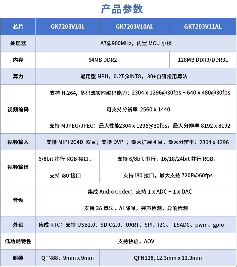 7a38c11a-6b55-11f0-a18e-92fbcf53809c.jpg