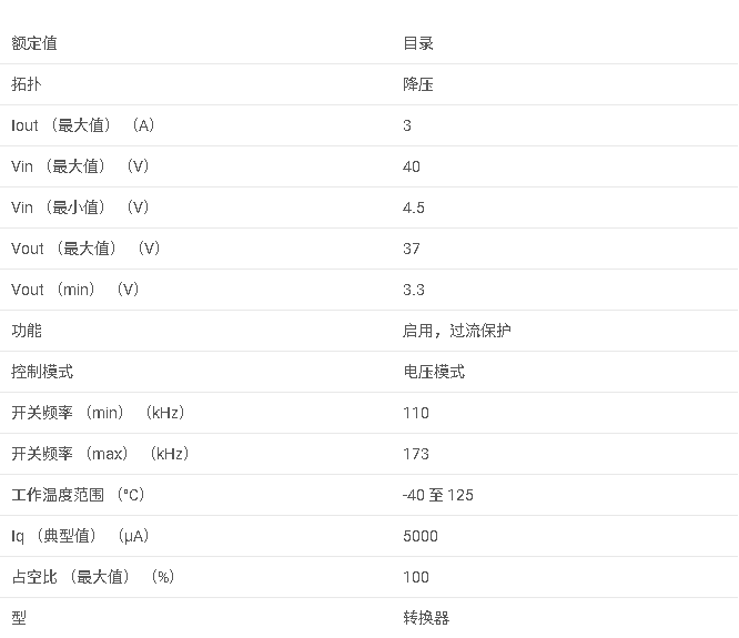 <b class='flag-5'>LM</b>2596<b class='flag-5'>系列</b> <b class='flag-5'>SIMPLE</b> <b class='flag-5'>SWITCHER</b>? 4.5<b class='flag-5'>V</b><b class='flag-5'>至</b><b class='flag-5'>40V</b>、<b class='flag-5'>3A</b><b class='flag-5'>低</b><b class='flag-5'>元件數</b><b class='flag-5'>降壓</b><b class='flag-5'>穩壓器</b><b class='flag-5'>數據</b><b class='flag-5'>手冊</b>
