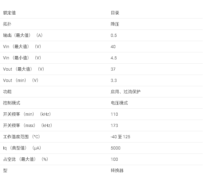 <b class='flag-5'>LM</b>2594<b class='flag-5'>系列</b> <b class='flag-5'>SIMPLE</b> <b class='flag-5'>SWITCHER</b>? <b class='flag-5'>40V</b>、<b class='flag-5'>500mA</b> <b class='flag-5'>低</b><b class='flag-5'>元件數</b><b class='flag-5'>降壓</b><b class='flag-5'>穩壓器</b><b class='flag-5'>數據</b><b class='flag-5'>手冊</b>
