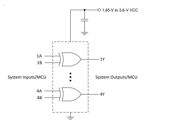 <b class='flag-5'>Texas</b> <b class='flag-5'>Instruments</b> <b class='flag-5'>SN74LVC</b>86A/<b class='flag-5'>SN74LVC86A-Q1</b>四路<b class='flag-5'>2</b>輸入異或門<b class='flag-5'>數據</b><b class='flag-5'>手冊</b>