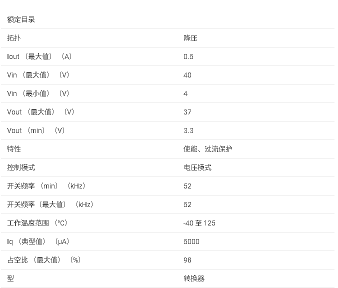 <b class='flag-5'>LM</b>2574<b class='flag-5'>系列</b> <b class='flag-5'>8V</b><b class='flag-5'>至</b><b class='flag-5'>40V</b>、500mA <b class='flag-5'>SIMPLE</b> <b class='flag-5'>SWITCHER</b>?<b class='flag-5'>降壓</b>轉換<b class='flag-5'>器</b>，帶4個外部<b class='flag-5'>元件數據</b><b class='flag-5'>手冊</b>