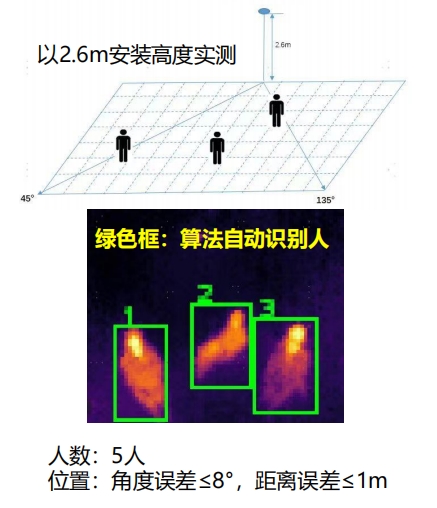 wKgZPGiIKmWABWC0AAGviR1xF58516.png
