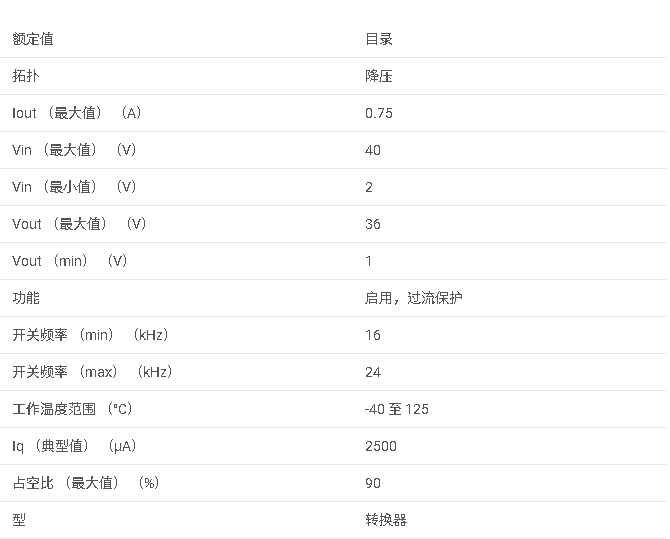LM2578A 開關穩壓器數據手冊