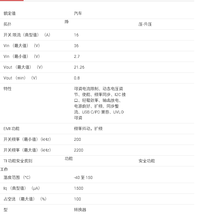 <b class='flag-5'>TPS55288-Q1</b> <b class='flag-5'>36V</b>、<b class='flag-5'>16A</b> <b class='flag-5'>降壓</b>-<b class='flag-5'>升壓</b><b class='flag-5'>轉換器</b>，具有 I2C 控制，<b class='flag-5'>符合</b> <b class='flag-5'>AEC-Q100</b> <b class='flag-5'>標準</b><b class='flag-5'>數據</b><b class='flag-5'>手冊</b>