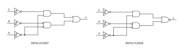 <b class='flag-5'>Texas</b> <b class='flag-5'>Instruments</b> <b class='flag-5'>SN74LVC3G</b>5x可配置<b class='flag-5'>多功能</b><b class='flag-5'>柵極</b><b class='flag-5'>數據</b><b class='flag-5'>手冊</b>