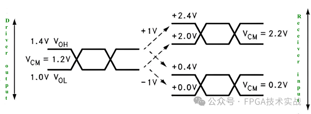 0a4fd95e-681e-11f0-a6aa-92fbcf53809c.png