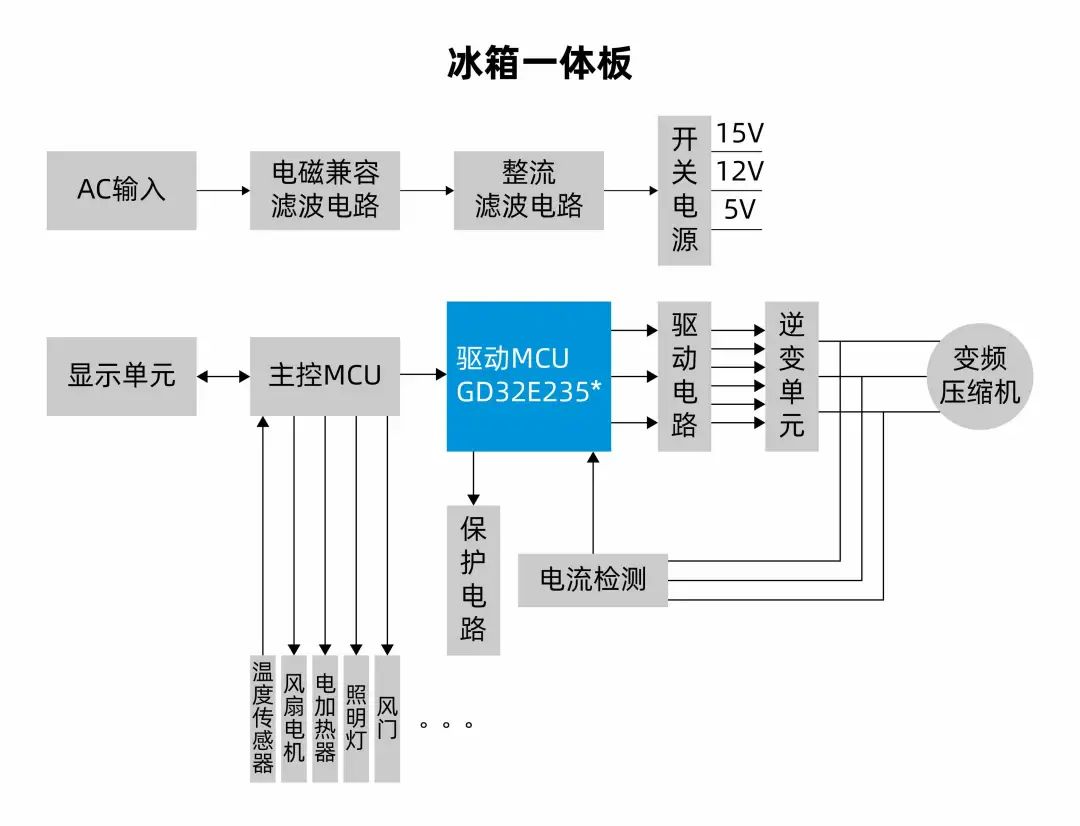 ac3c51cc-683f-11f0-a6aa-92fbcf53809c.jpg