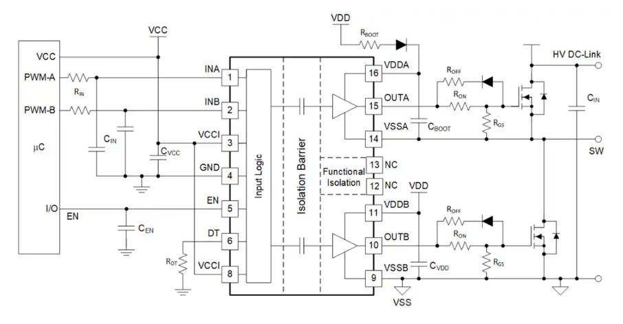 Texas Instruments UCC21331/UCC21331-Q1隔離式柵極驅(qū)動器數(shù)據(jù)手冊
