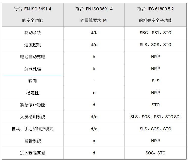 11992bac-6837-11f0-a6aa-92fbcf53809c.png