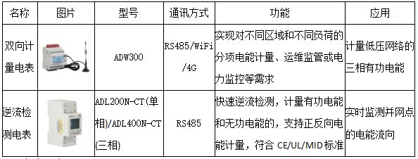 wKgZPGiIgNuAKlTPAABI9e_36fs428.png
