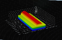 3D ҵƽ桢ظԾȵĸҪ